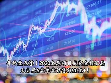 年終盤點④丨2020太原項目成交金額匯總，大太原6盤單盤銷售額20億+！