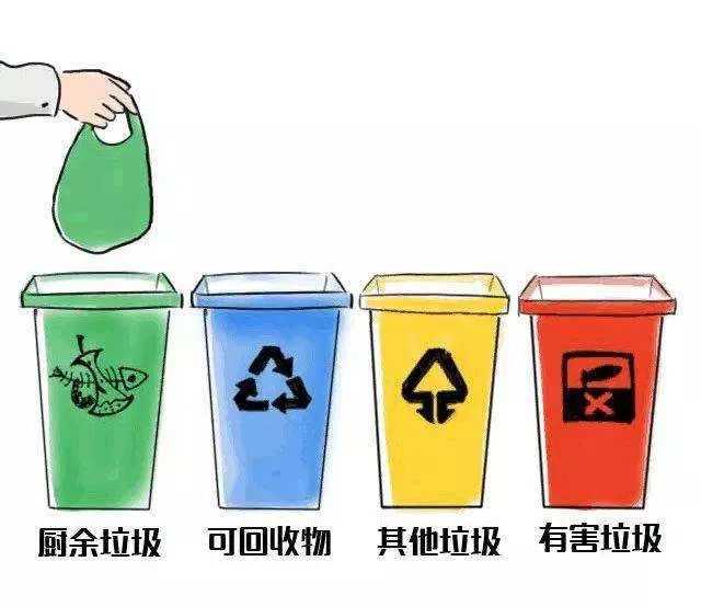 協同運行 財政獎補 山西加強可回收物回收體系建設 