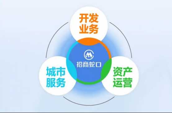 招商蛇口榮膺2023年上半年中國房地產代建企業TOP5
